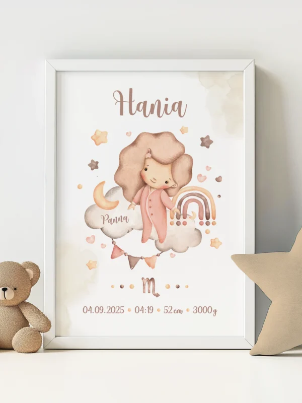 Metryczka dla dziecka Panna – personalizowany plakat z imieniem i metryczką urodzenia